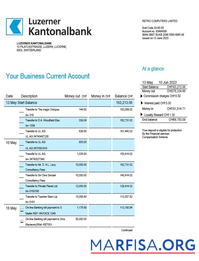 Blank Luzerner Kantonalbank Bank organization checking account statement Word and PDF template
